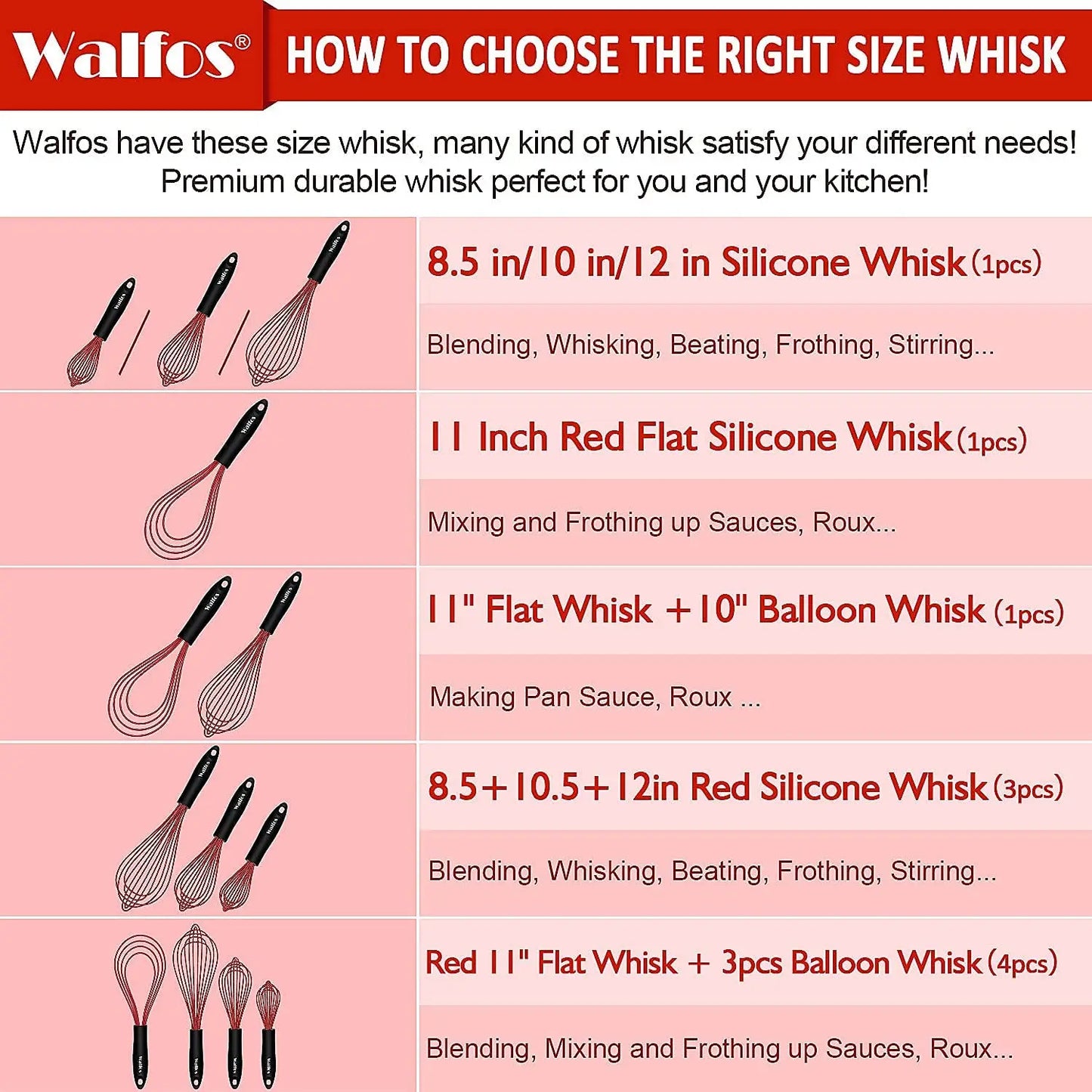Stainless Steel Balloon Egg Whisk