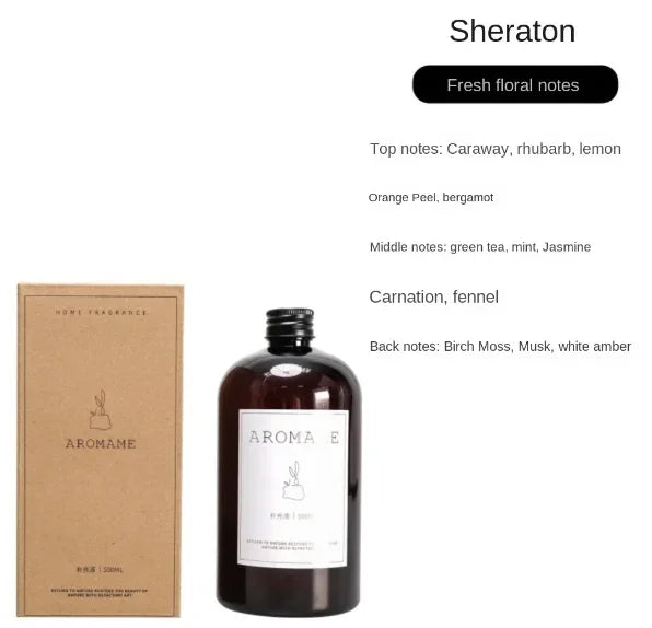 Must-Have Ritz Carlton Oils Home Fragrance