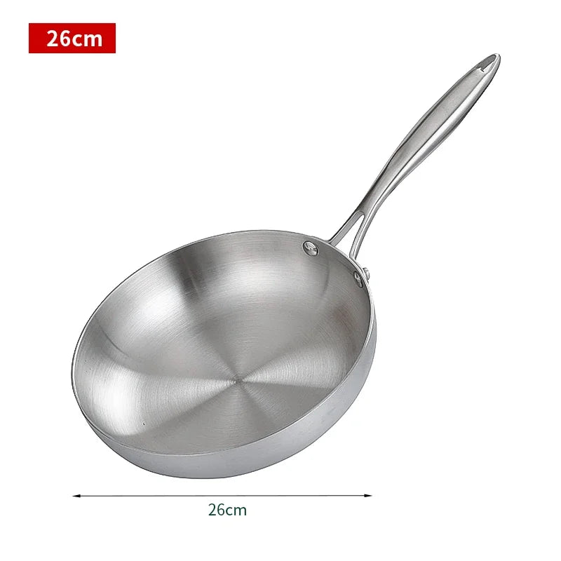 Non-Stick Steak Frying Pan